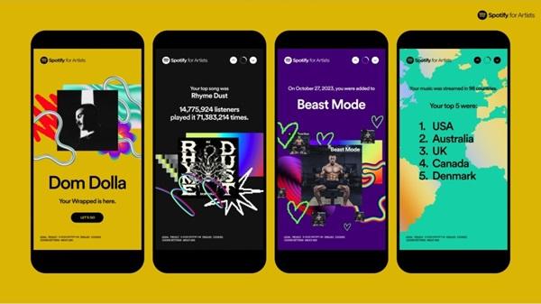How to check your Spotify Wrapped 2023 trends