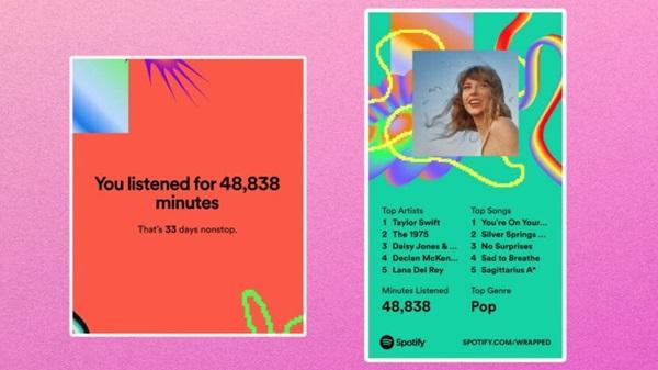 How to find your 2023 Spotify Wrapped