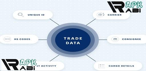 Thumbnail Data Trade